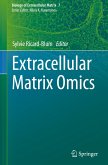 Extracellular Matrix Omics