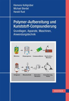Polymer-Aufbereitung und Kunststoff-Compoundierung (eBook, PDF) - Kohlgrüber, Klemens; Bierdel, Michael; Rust, Harald