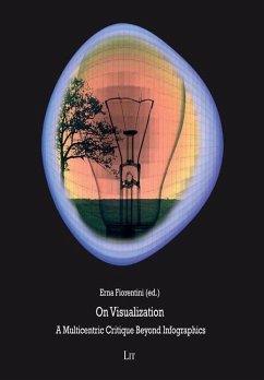 Cover Visualization