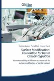 Surface Modification: Foundation for better Osseointegration
