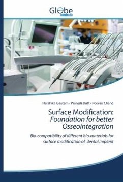 Surface Modification: Foundation for better Osseointegration - Gautam, Harshika;Dutt, Pranjali;Chand, Pooran