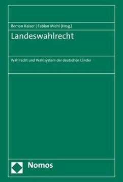 Landeswahlrecht