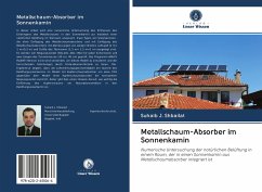 Metallschaum-Absorber im Sonnenkamin - J. Shbailat, Suhaib