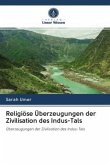 Religiöse Überzeugungen der Zivilisation des Indus-Tals