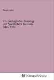 Chronologischer Katalog der Nordlichter bis zum Jahre 1956