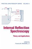 Internal Reflection Spectroscopy (eBook, PDF)
