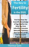 The Key to Fertility is the EGG (eBook, ePUB)