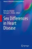 Sex Differences in Heart Disease