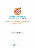 Quello che serve, non quello che è (eBook, ePUB)