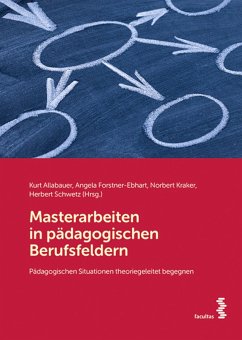 Cover Masterarbeiten in pädagogischen Berufsfeldern (eBook, PDF)
