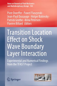 Transition Location Effect on Shock Wave Boundary Layer Interaction (eBook, PDF)