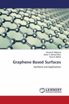 Graphene Based Surfaces