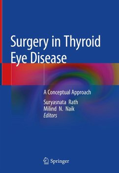 Cover Surgery in Thyroid Eye Disease (eBook, PDF)
