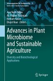 Advances in Plant Microbiome and Sustainable Agriculture (eBook, PDF)