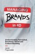 Managing Brands in 4D - Bild 1