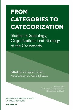 Cover From Categories to Categorization