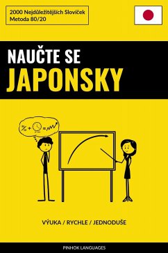 Cover Naucte Se Japonsky - Výuka / Rychle / JednoduSe (eBook, ePUB)