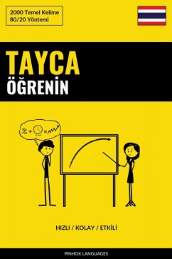 Cover Tayca Ögrenin - Hizli / Kolay / Etkili (eBook, ePUB)