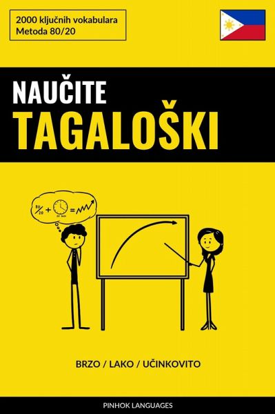 Naucite TagaloSki - Brzo / Lako / Ucinkovito (eBook, ePUB)