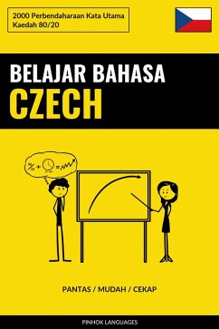 Cover Belajar Bahasa Czech - Pantas / Mudah / Cekap (eBook, ePUB)