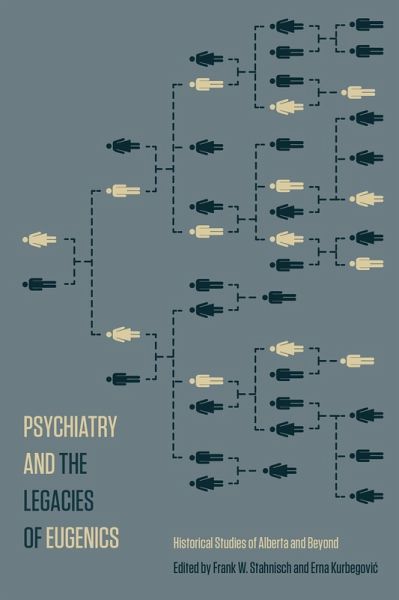 Psychiatry and the Legacies of Eugenics (eBook, ePUB) Psychiatry and the Legacies of Eugenics (eBook, ePUB)