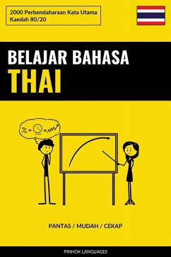 Cover Belajar Bahasa Thai - Pantas / Mudah / Cekap (eBook, ePUB)