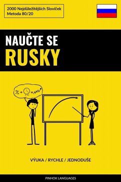 Cover Naucte Se Rusky - Výuka / Rychle / JednoduSe (eBook, ePUB)