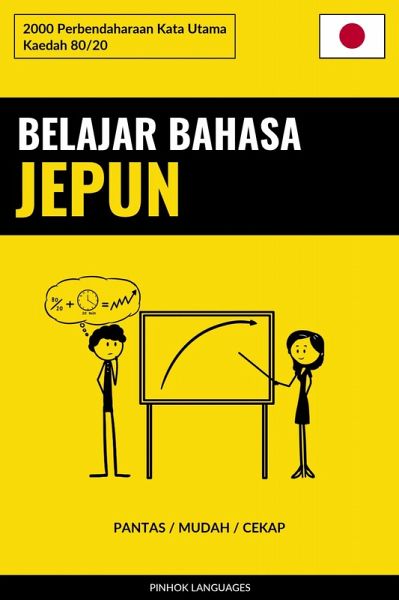Belajar Bahasa Jepun - Pantas / Mudah / Cekap (eBook, ePUB) Belajar Bahasa Jepun - Pantas / Mudah / Cekap (eBook, ePUB)