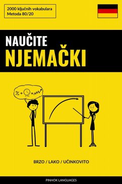 Cover Naucite Njemacki - Brzo / Lako / Ucinkovito (eBook, ePUB)