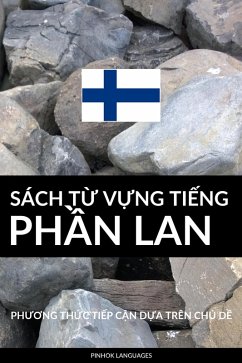 Cover Sách T¿ V¿ng Ti¿ng Ph¿n Lan (eBook, ePUB)