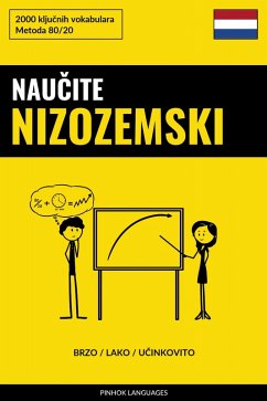 Cover Naucite Nizozemski - Brzo / Lako / Ucinkovito (eBook, ePUB)