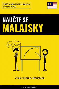 Naučte Se Malajsky - Výuka / Rychle / Jednoduše (eBook, ePUB) - Pinhok Languages