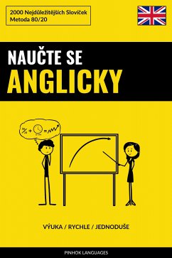 Naučte Se Anglicky - Výuka / Rychle / Jednoduše (eBook, ePUB) - Pinhok Languages