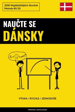 Cover Naucte Se Dánsky - Výuka / Rychle / JednoduSe (eBook, ePUB)