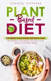 Plant-Based DietThe Simple Plant Base Diet Meal Plan (eBook, ePUB)