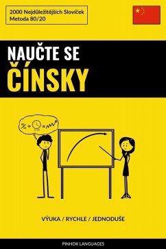 Cover Naucte Se Cínsky - Výuka / Rychle / JednoduSe (eBook, ePUB)