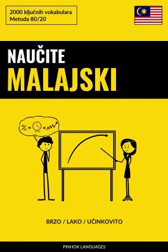 Cover Naucite Malajski - Brzo / Lako / Ucinkovito (eBook, ePUB)