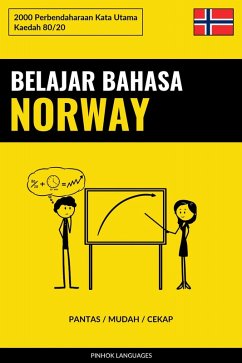Cover Belajar Bahasa Norway - Pantas / Mudah / Cekap (eBook, ePUB)