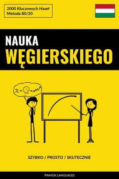 Cover Nauka Wegierskiego - Szybko / Prosto / Skutecznie (eBook, ePUB)