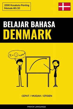 Cover Belajar Bahasa Denmark - Cepat / Mudah / Efisien (eBook, ePUB)