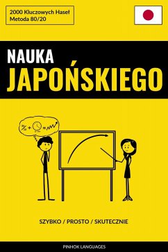 Cover Nauka Japonskiego - Szybko / Prosto / Skutecznie (eBook, ePUB)