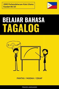 Cover Belajar Bahasa Tagalog - Pantas / Mudah / Cekap (eBook, ePUB)