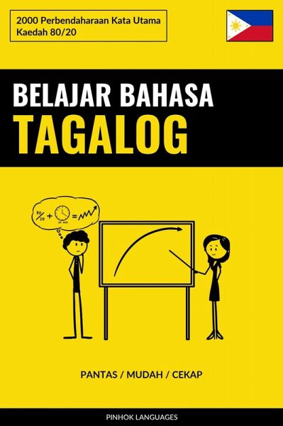 Belajar Bahasa Tagalog - Pantas / Mudah / Cekap (eBook, ePUB) Belajar Bahasa Tagalog - Pantas / Mudah / Cekap (eBook, ePUB)