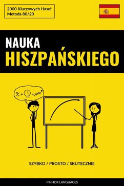 Cover Nauka Hiszpanskiego - Szybko / Prosto / Skutecznie (eBook, ePUB)