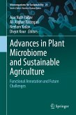Advances in Plant Microbiome and Sustainable Agriculture (eBook, PDF)