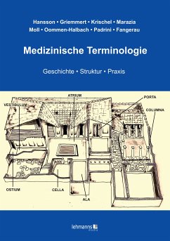 Medizinische Terminologie (eBook, PDF) - Hansson, Nils; Griemmert, Maria; Krischel, Matthis; Marazia, Chantal; Moll, Friedrich; Oommen-Halbach, Anne; Padrini, Giacomo; Fangerau, Heiner