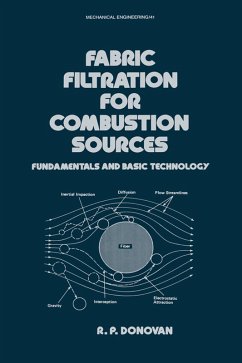 Cover Fabric Filtration for Combustion Sources (eBook, PDF)