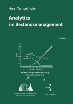 Analytics im Bestandsmanagement (eBook, PDF)