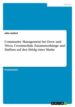 Community Management bei Dove und Nivea. Crossmediale Zusammenhänge und Einfluss auf den Erfolg einer Marke