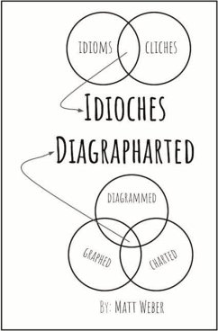 Idioches Diagrapharted - Weber, Matt